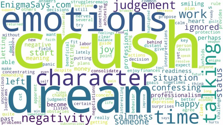 dream of talking to crush and related dreams with their meanings in a word cloud