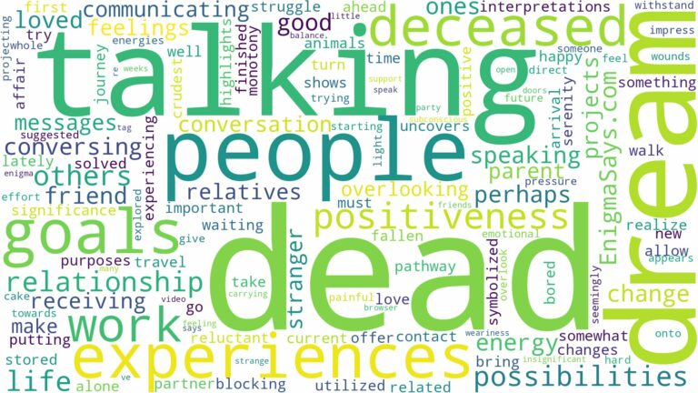dreaming of talking to dead people and related dreams with their meanings in a word cloud