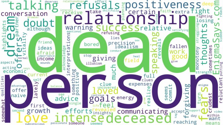 dreaming of talking to dead person and related dreams with their meanings in a word cloud