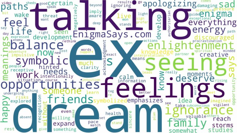 dream of talking to ex and related dreams with their meanings in a word cloud