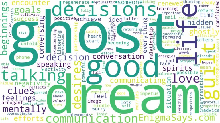 dream of talking to ghost and related dreams with their meanings in a word cloud