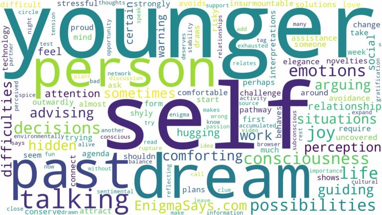dreaming of talking to your younger self and related dreams with their meanings in a word cloud