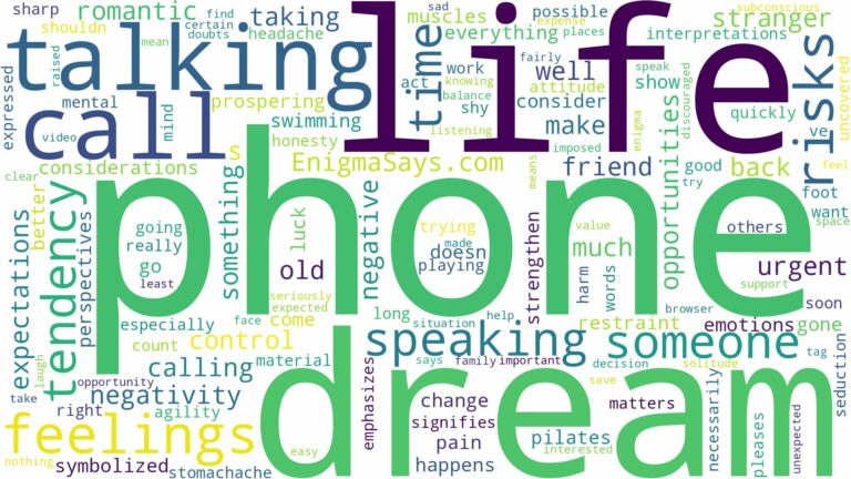 dreaming of talking to someone on the phone and related dreams with their meanings in a word cloud