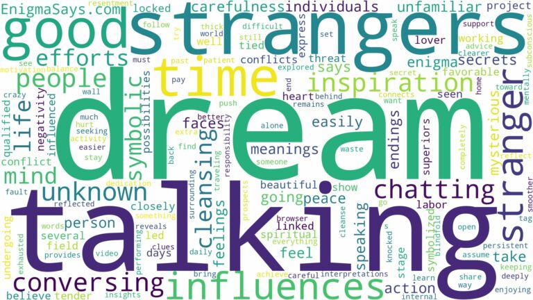 dream of talking to strangers and related dreams with their meanings in a word cloud