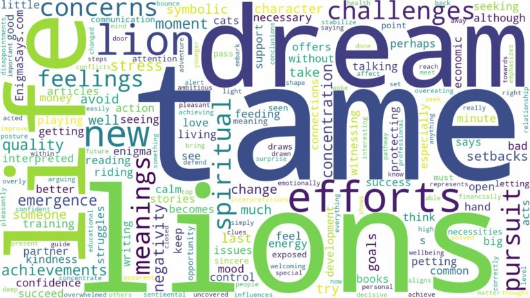 dream about tame lions and related dreams with their meanings in a word cloud