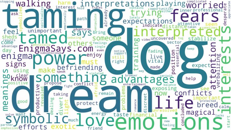 dream of taming a dog and related dreams with their meanings in a word cloud