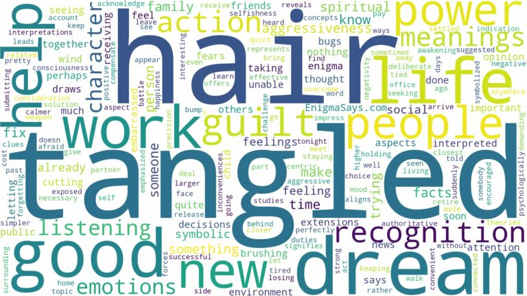dream about tangled hair and related dreams with their meanings in a word cloud