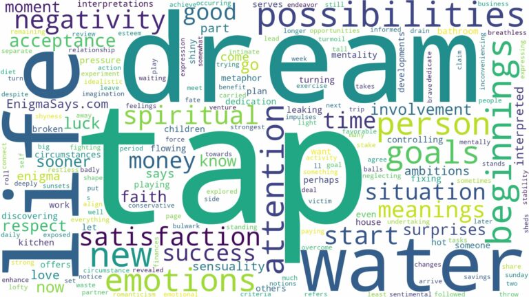 dream about tap and related dreams with their meanings in a word cloud