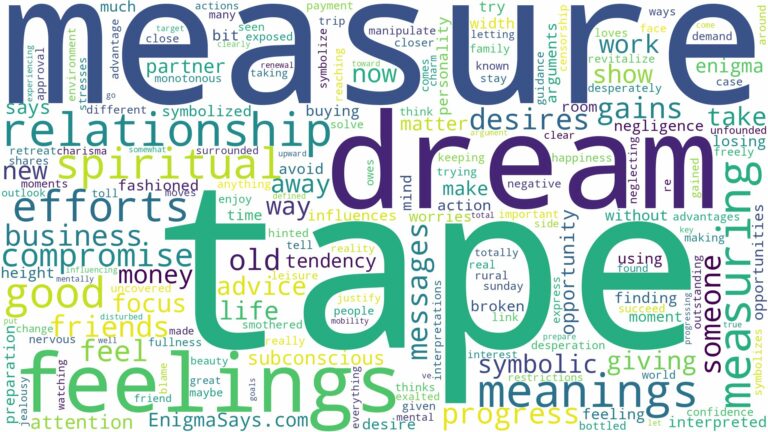 dream about tape measure and related dreams with their meanings in a word cloud