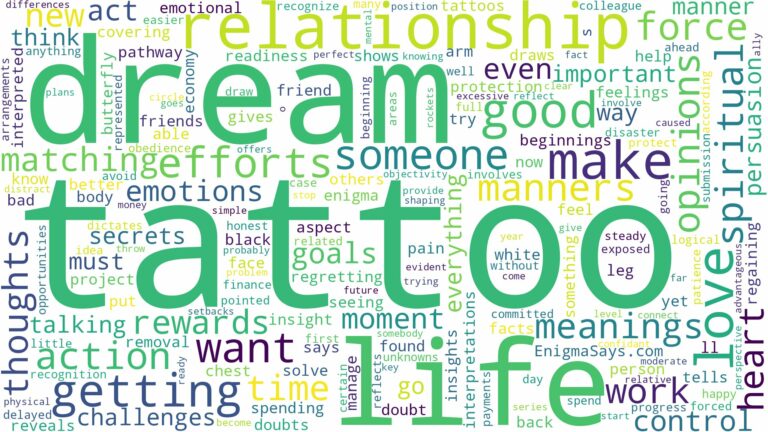 dream about tattoo and related dreams with their meanings in a word cloud