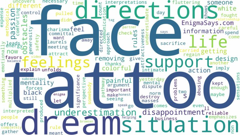 dream about tattoo on face and related dreams with their meanings in a word cloud