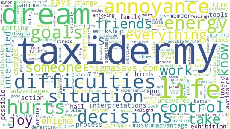 dream about taxidermy and related dreams with their meanings in a word cloud