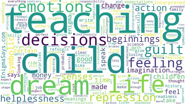 dream of teaching a child and related dreams with their meanings in a word cloud