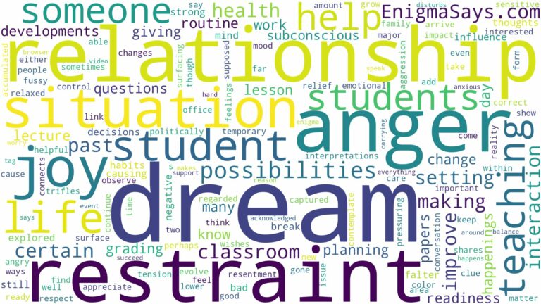 dream of teaching students and related dreams with their meanings in a word cloud