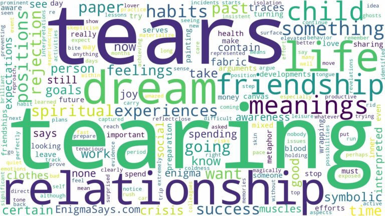 dreams about tears and related dreams with their meanings in a word cloud