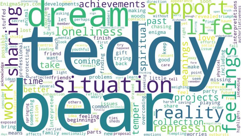 dream about teddy bear and related dreams with their meanings in a word cloud