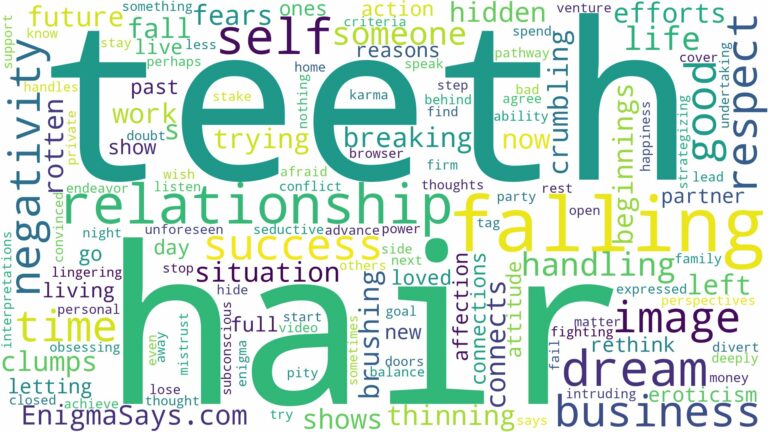 dreaming about teeth and hair falling out and related dreams with their meanings in a word cloud