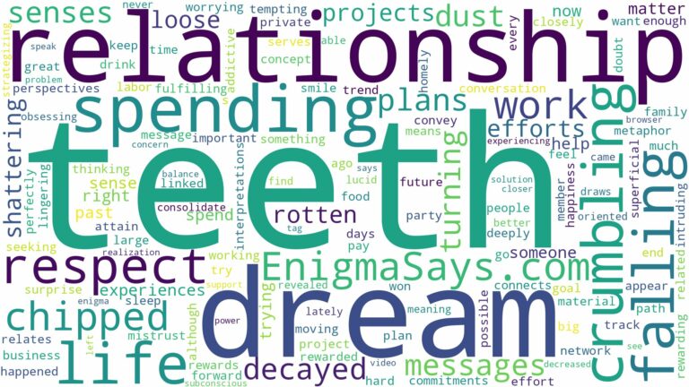 dreaming about teeth crumbling and falling out and related dreams with their meanings in a word cloud