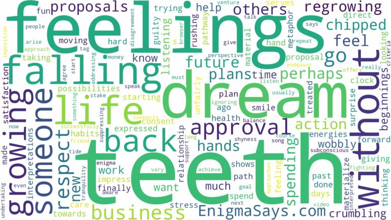 dreaming about teeth falling out and growing back and related dreams with their meanings in a word cloud