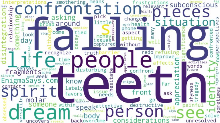 dreaming about teeth falling out in pieces and related dreams with their meanings in a word cloud