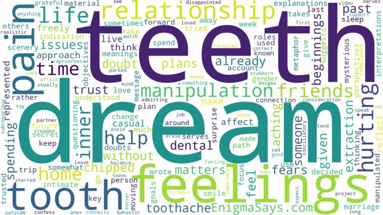 dreaming of teeth hurting and related dreams with their meanings in a word cloud