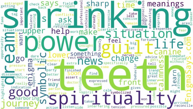 dreaming of teeth shrinking and related dreams with their meanings in a word cloud