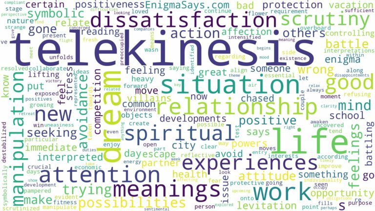 dreams about telekinesis and related dreams with their meanings in a word cloud