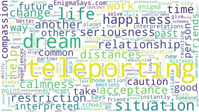 dream of teleporting and related dreams with their meanings in a word cloud