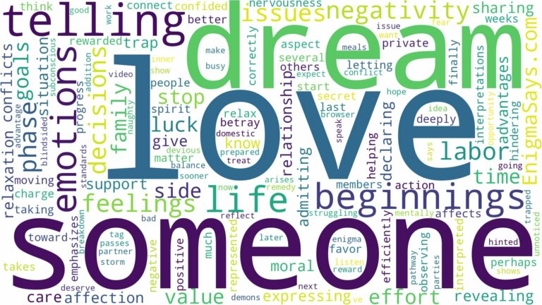 dreaming of telling someone you love them and related dreams with their meanings in a word cloud