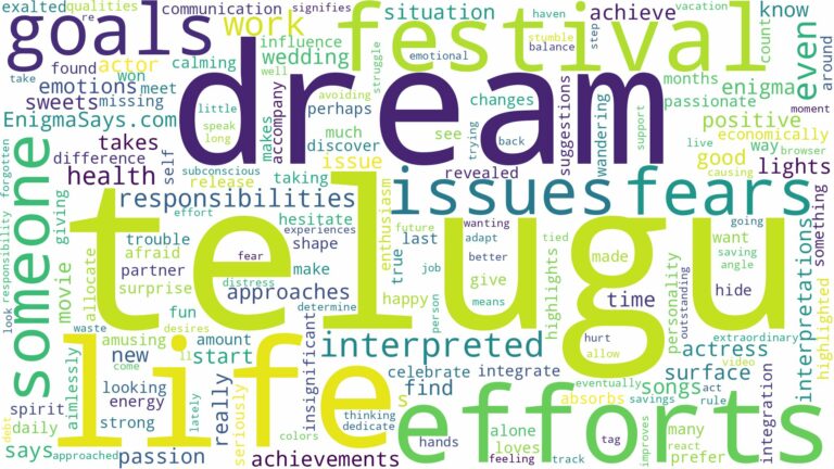 dream about telugu and related dreams with their meanings in a word cloud
