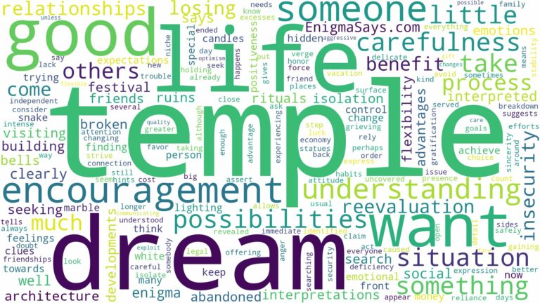 dream about temple and related dreams with their meanings in a word cloud