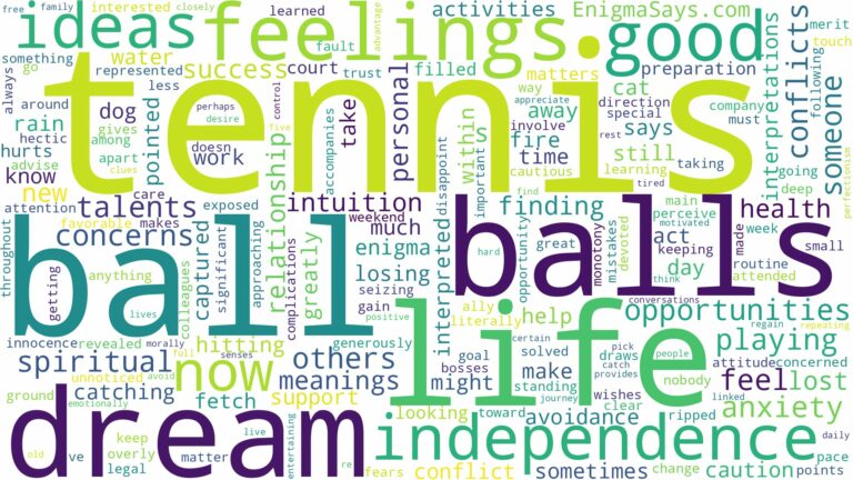 dreams about tennis ball and related dreams with their meanings in a word cloud
