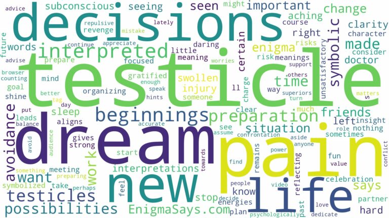 dream about testicle pain and related dreams with their meanings in a word cloud