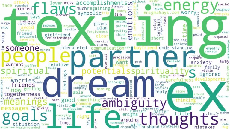 dream of texting ex and related dreams with their meanings in a word cloud