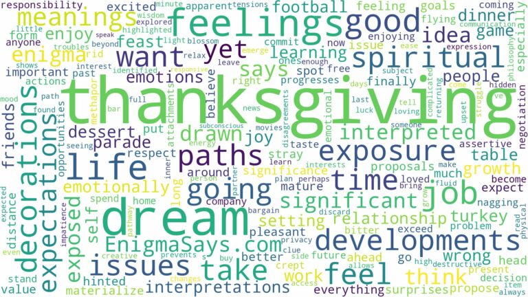 dream of thanksgiving and related dreams with their meanings in a word cloud