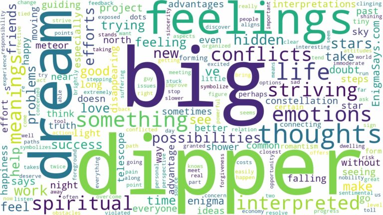 dream about the big dipper and related dreams with their meanings in a word cloud