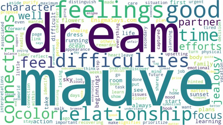 dream about the color mauve and related dreams with their meanings in a word cloud