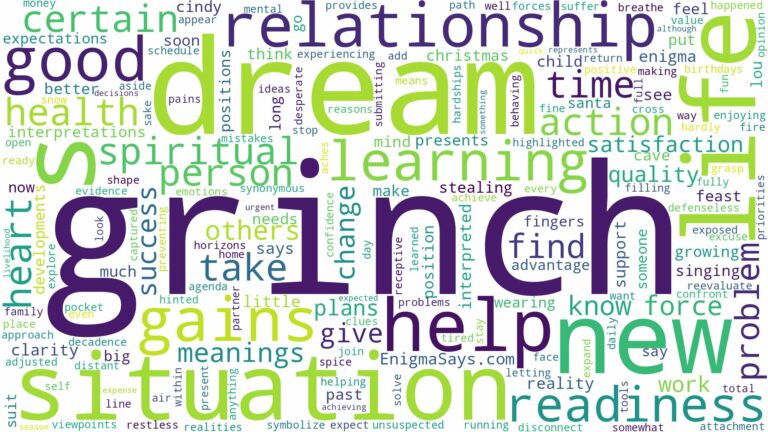 dream about the grinch and related dreams with their meanings in a word cloud