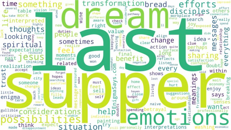 dream about the last supper and related dreams with their meanings in a word cloud