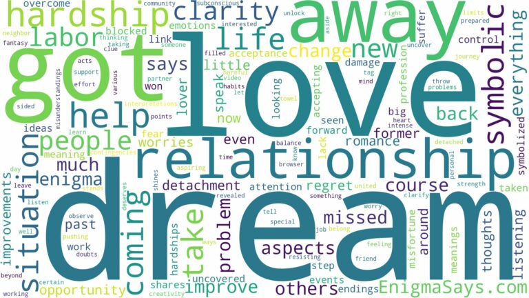 dream about the one that got away and related dreams with their meanings in a word cloud