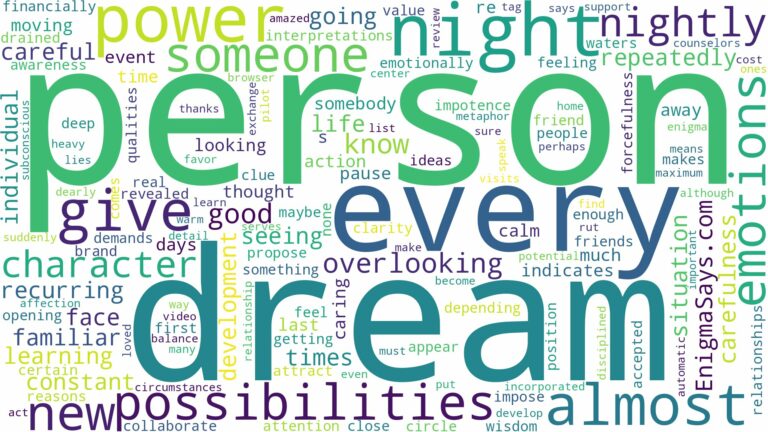 dream about the same person almost every night and related dreams with their meanings in a word cloud