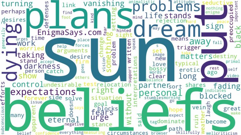 dreaming of the sun dying and related dreams with their meanings in a word cloud
