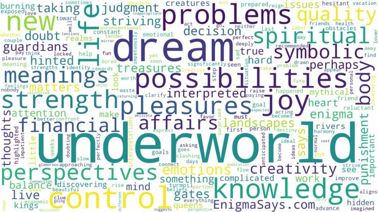 dream about the underworld and related dreams with their meanings in a word cloud