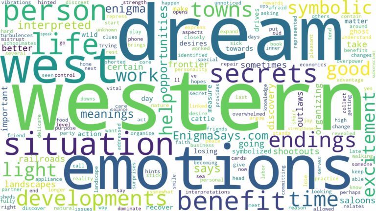 dream about the west and related dreams with their meanings in a word cloud