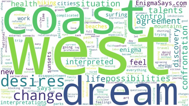 dream about the west coast and related dreams with their meanings in a word cloud