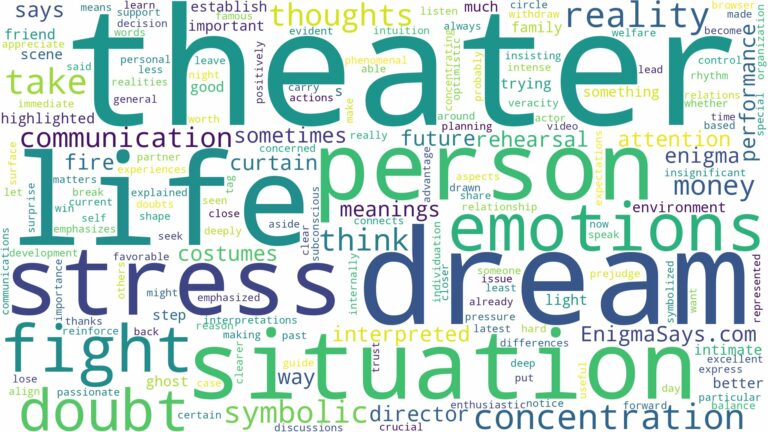 dream about theater and related dreams with their meanings in a word cloud