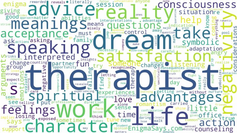 dream about therapist and related dreams with their meanings in a word cloud