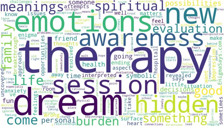 dream about therapy and related dreams with their meanings in a word cloud