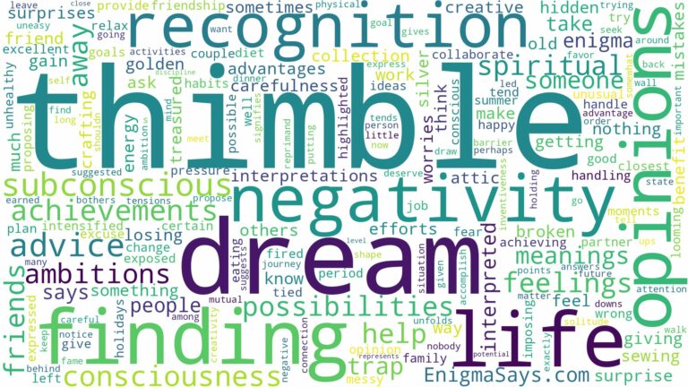 dream about thimble and related dreams with their meanings in a word cloud