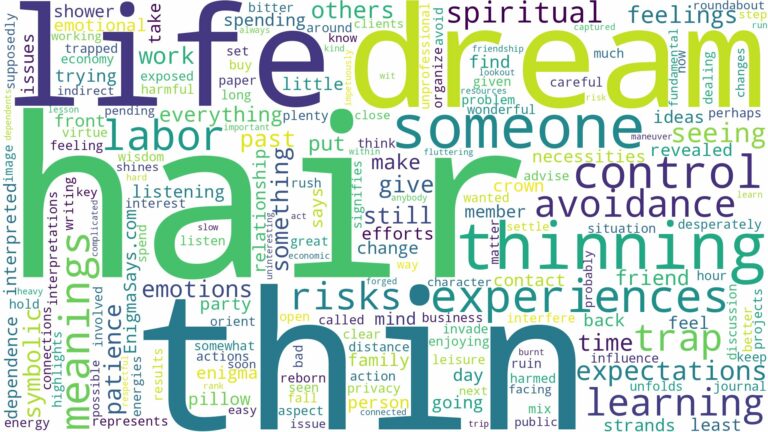 dream about thin hair and related dreams with their meanings in a word cloud